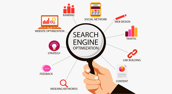 SEO Company in Mumbai